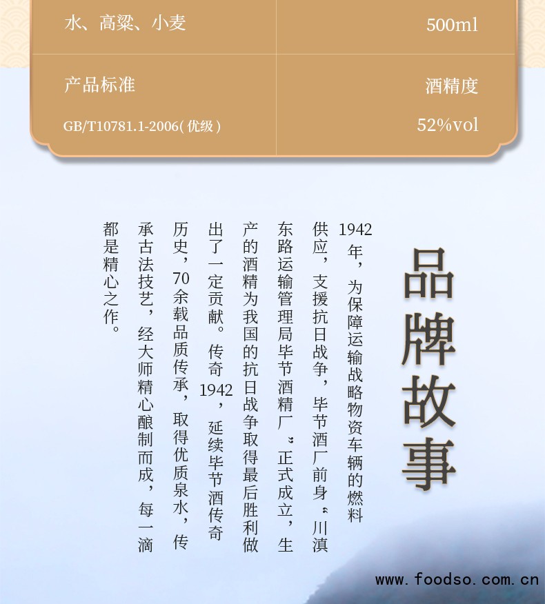 毕节大师版·传奇1942