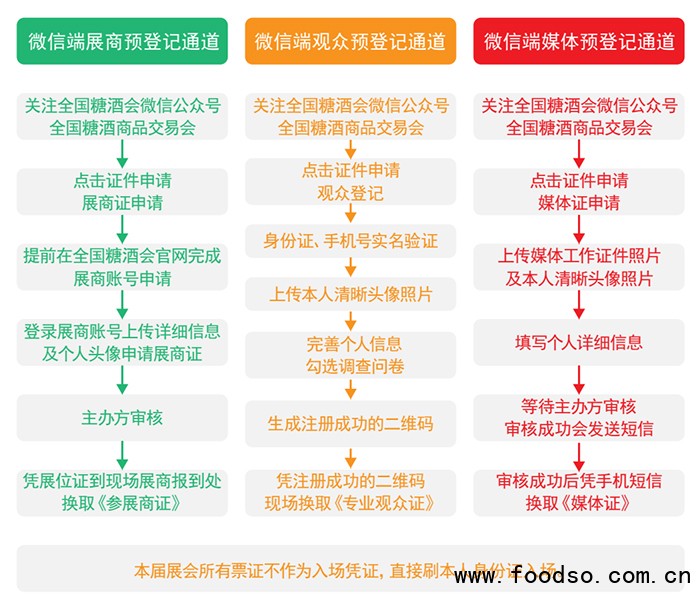 第109届深圳秋季全国糖酒会