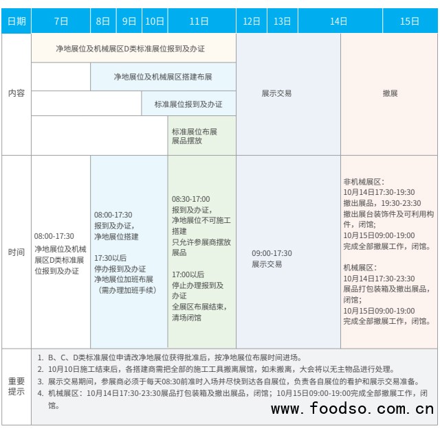 109届糖酒会时间安排